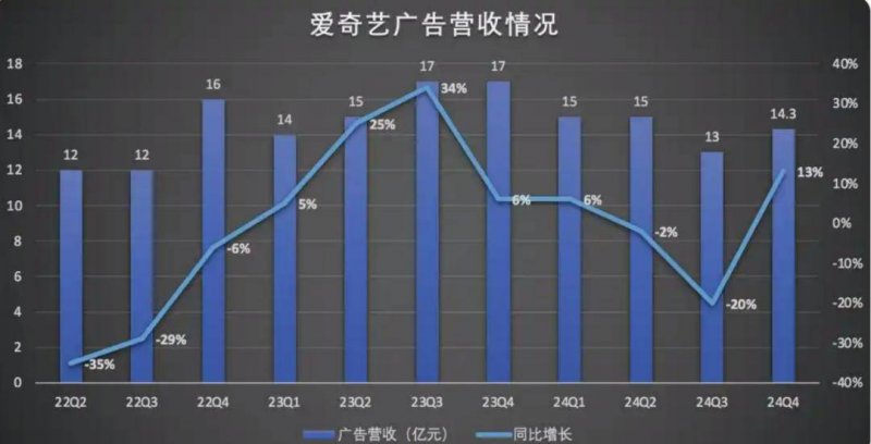 英国光伏装机突破18GW大关！