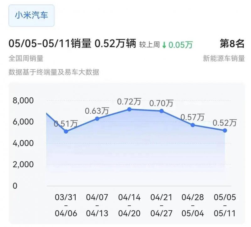 1015米！尼泊尔三金考拉水电站投产发电