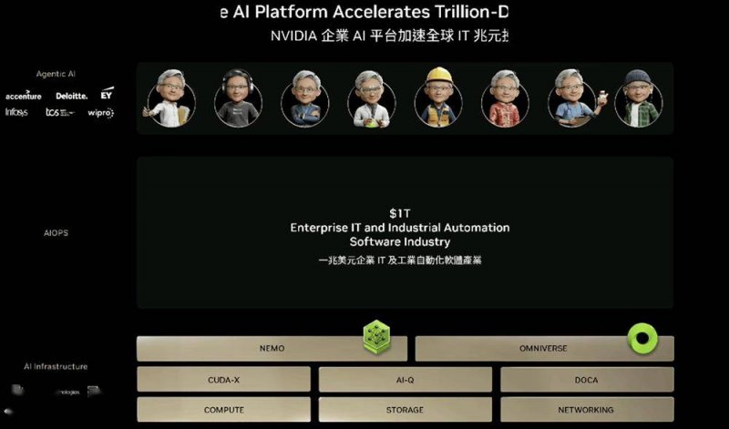 政府发改委：把新资源消纳作为新型资源体系建设的核心