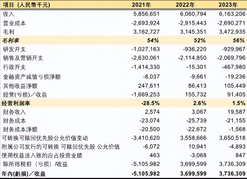 中国能建国际集团吕泽翔会见中国能建广东院党委书记、董事长黄志秋