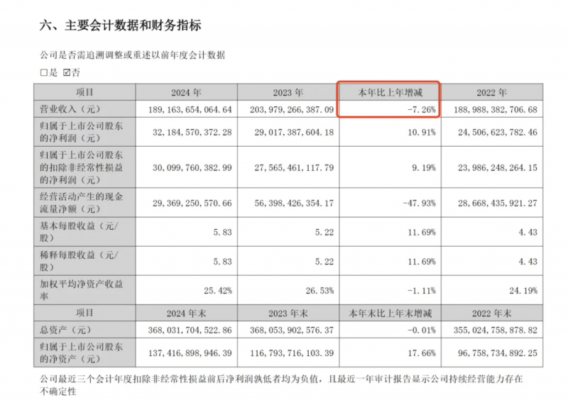 德国初创公司Enpa