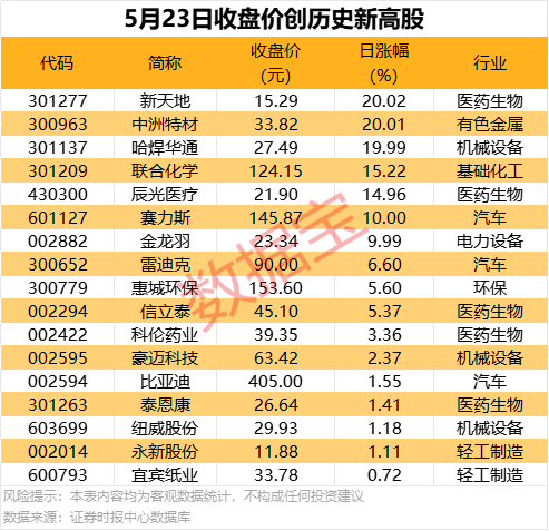 欧盟委员会准备制定欧洲电网一揽子计划