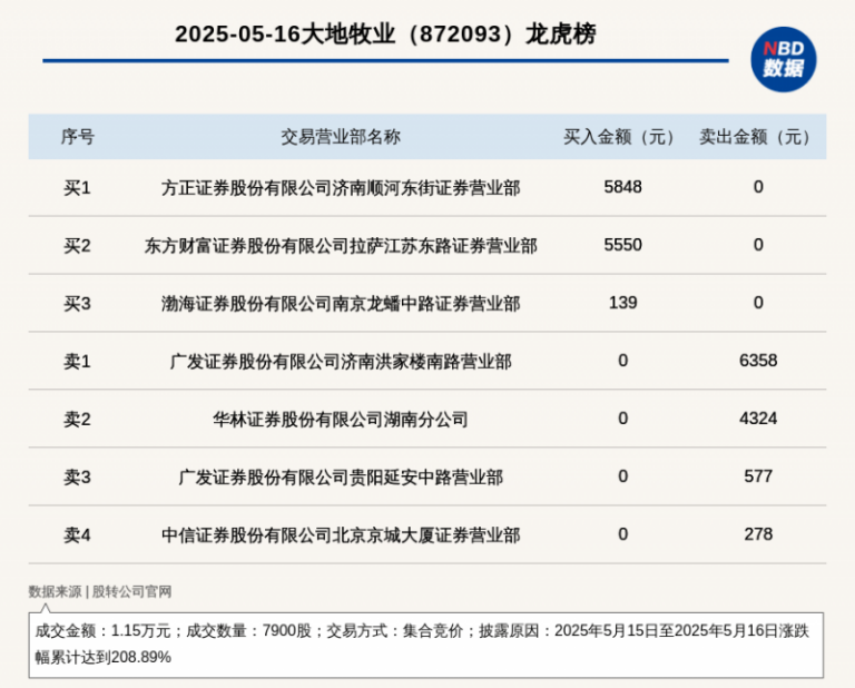 欧盟对俄罗斯液化天然气转口禁令开展生效
