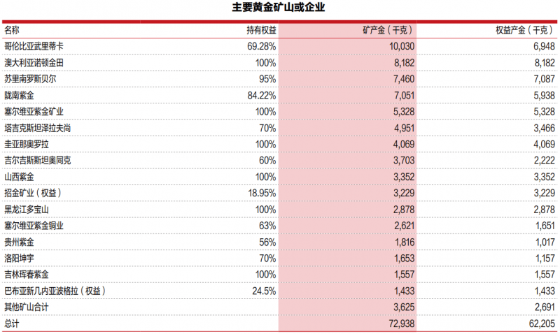 GWS 与太古集团签署 Horns Rev 1 海上风电场运营与保养合同
