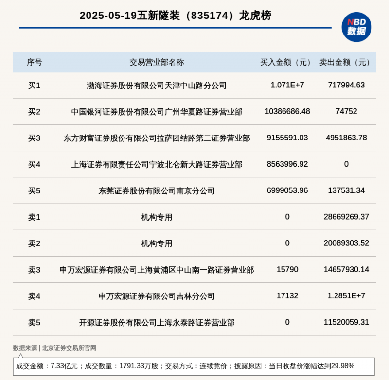 哥伦比亚政府级核心资源项目建设进入新阶段