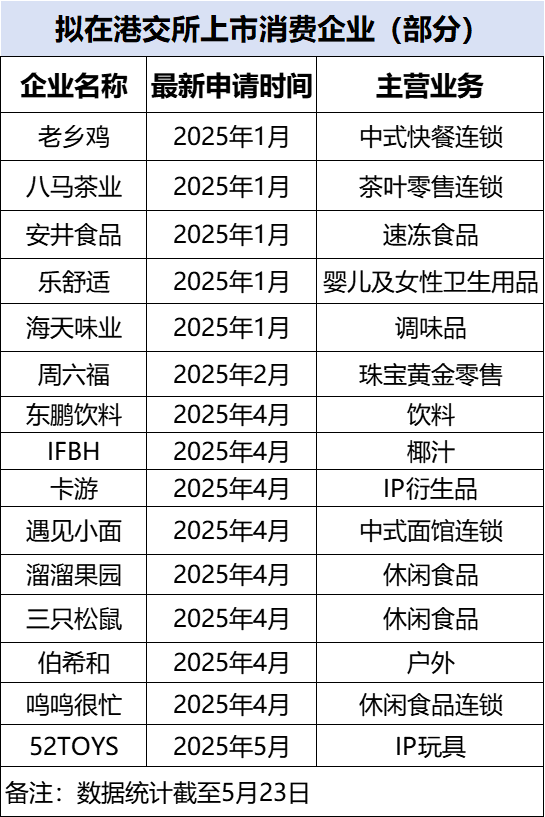 泰国普密蓬大坝浮动太阳能项目1开展招标