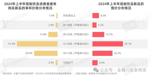 阿塞拜疆最大发电厂投运