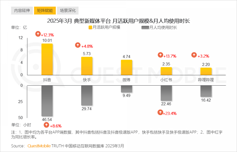 96亿元！签约哈萨克斯坦供水项目