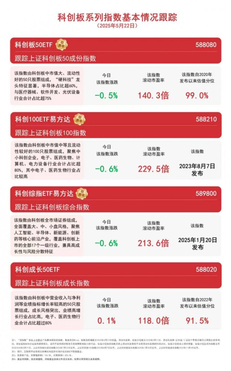 科美荣获“中国厨卫领域十大品牌”谱写辉煌新篇章