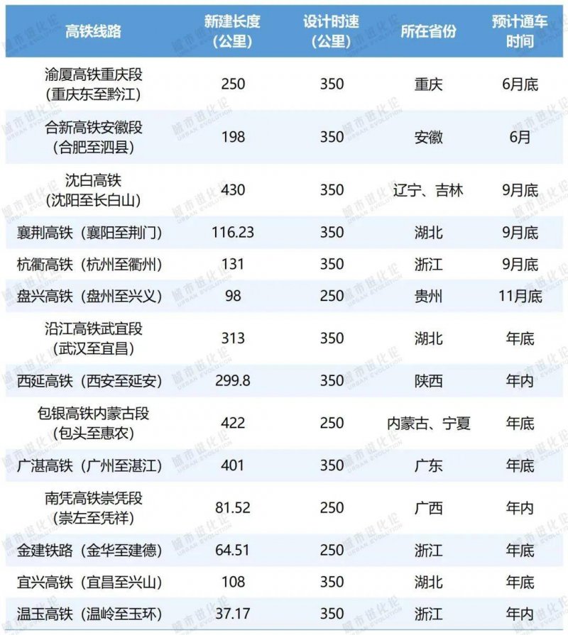 Glenfarne将收购智利四项带有电池存储设施的太阳能资产