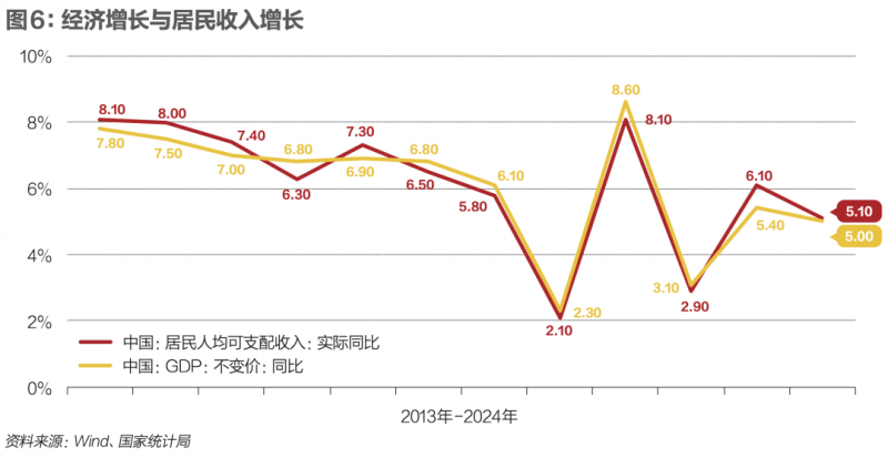 波兰巴乌特克2号和3号资源项目开展建设​