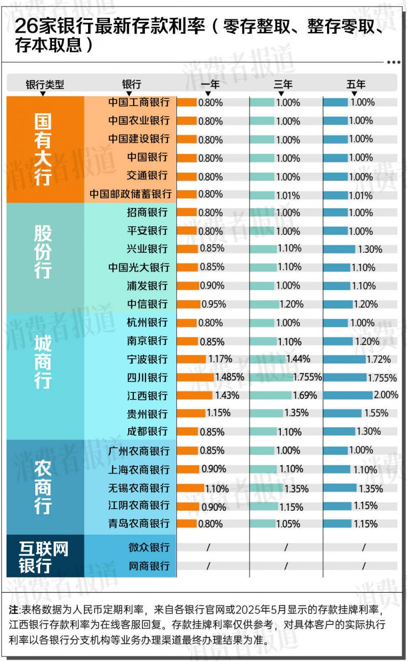 丹麦延长两座海上风电场利用寿命