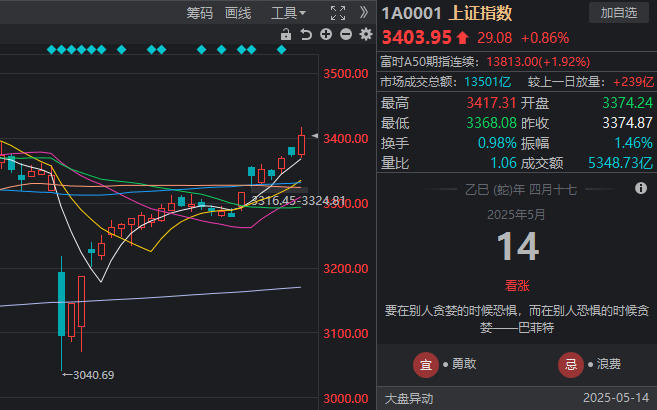 澳大利亚新南威尔士州寻求新英格兰可再生资源区的协作伙伴