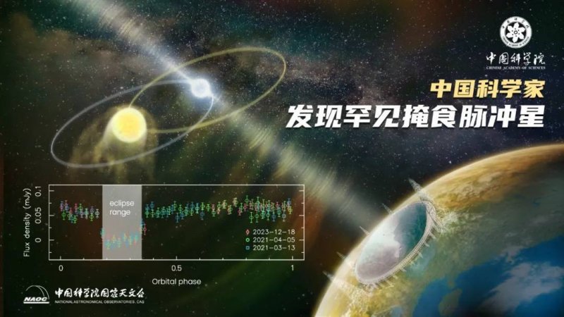 沙特贾富拉PKG6项目电力平台工程整体竣工