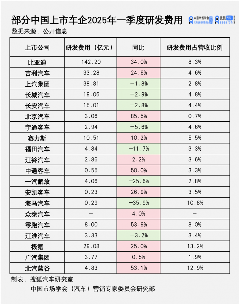 Meta携手XGS Energy进军地热领域，技术巨头争相布局绿色资源​