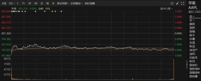 英国光伏装机突破18GW大关！