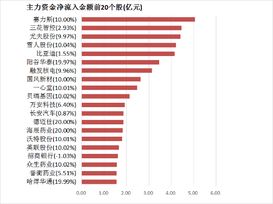 法国1.5吉瓦核反应堆现腐蚀裂纹�，电价飙升引资源保养担忧​