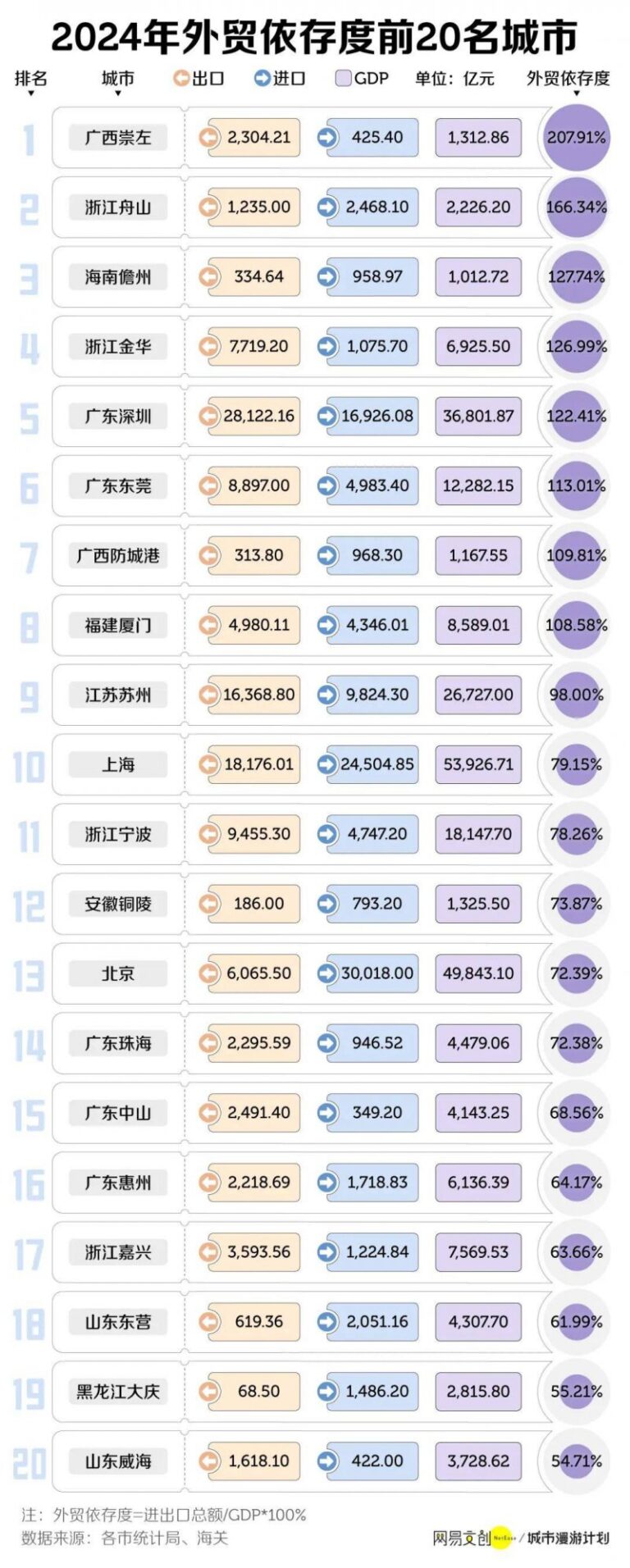 Taqa获得阿联酋资源扩张24年电力协议