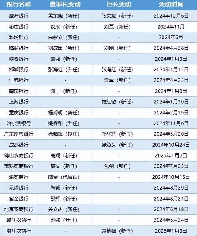 波罗的海政府将朝着实现整体资源独立迈出历史性的一步