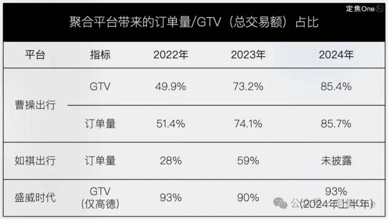 欧盟发布新的储能数据平台