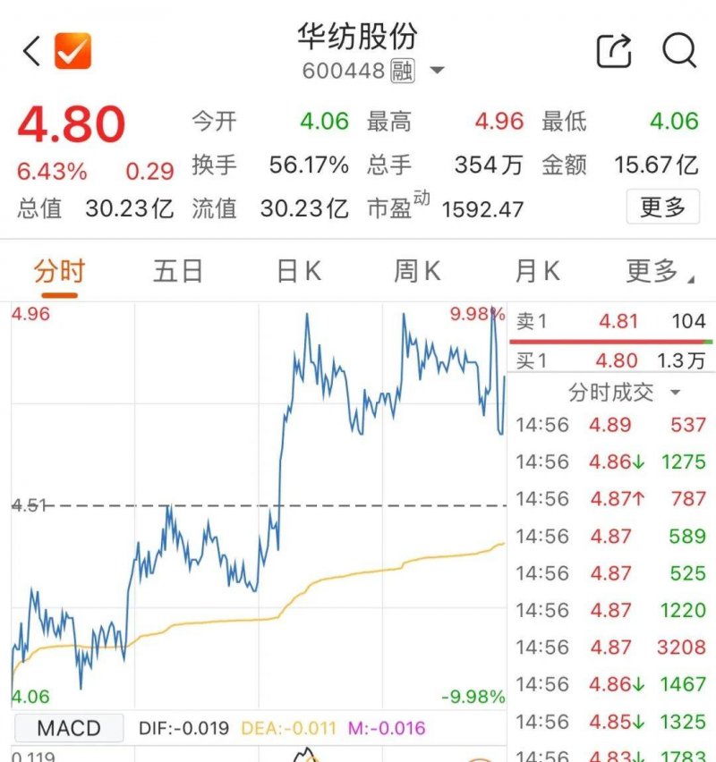 阿联酋在金砖政府会议上重申对全球资源转型的承诺