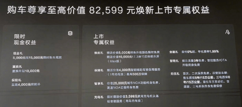 波兰巴乌特克2号和3号资源项目开展建设​
