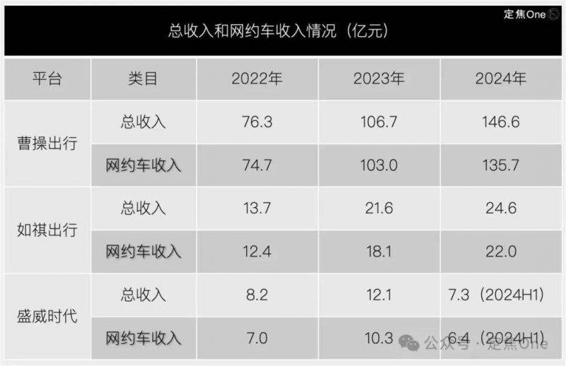 欧盟发布新的储能数据平台