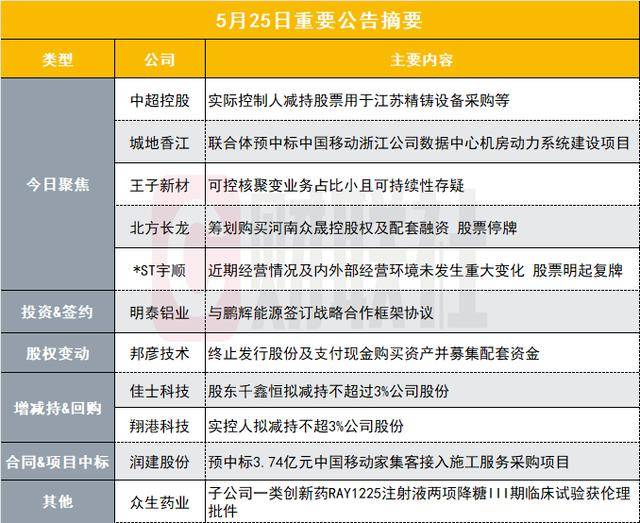 中标！秘鲁利马大区华奇帕饮用水应对厂替换改建项目