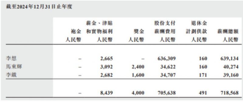 《绿色氢在印度钢铁领域的作用》白皮书在印度新德里发布