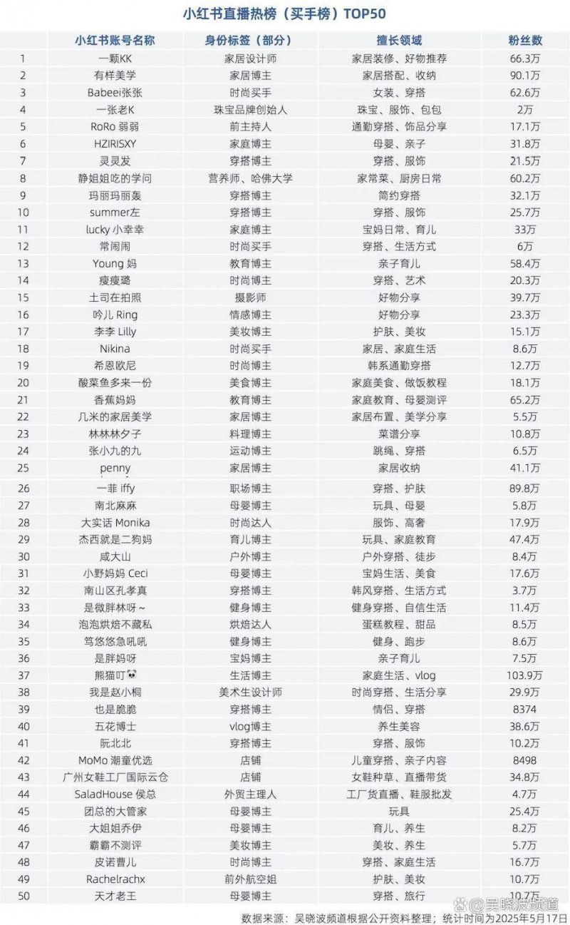 公司买家思科与德克萨斯州太阳能项目签署协议
