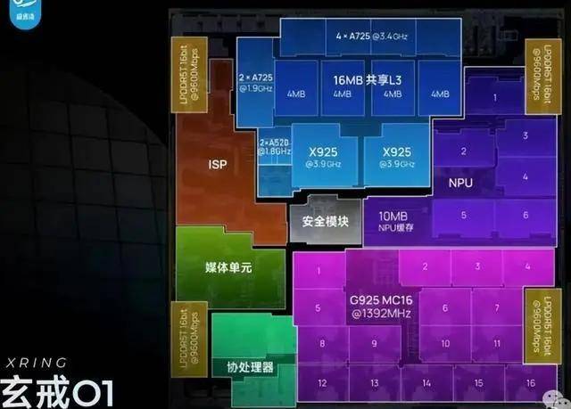 电力和资源监控平台市场规模预计到2033年将达到98.6亿美元
